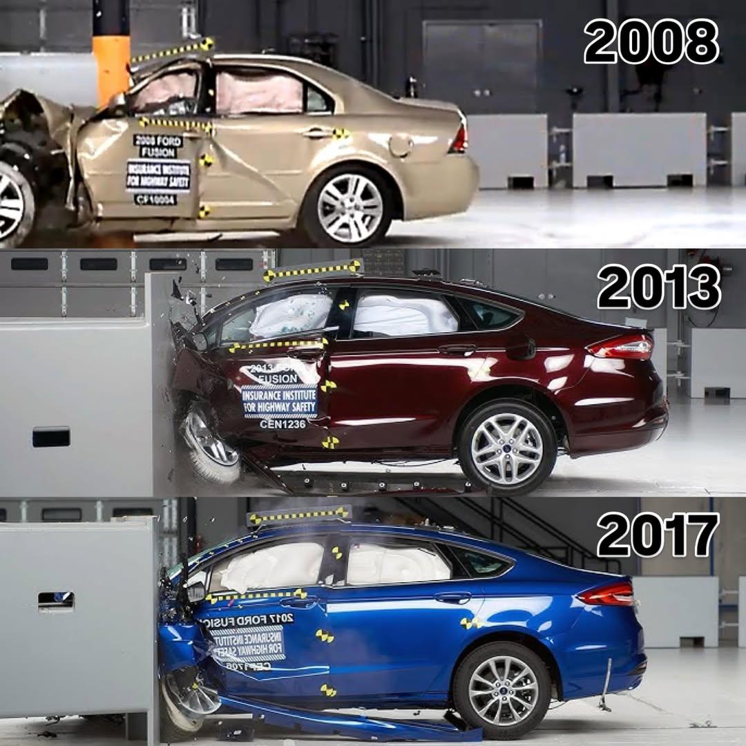 福特蒙迪欧（Ford Mondeo）历年来的正面小偏置碰撞（Small Over
