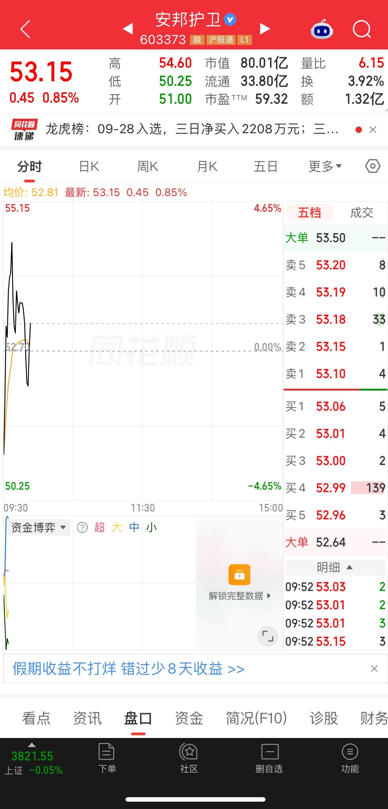 大魔王在线发福利！新关注安邦护卫位置不错，兄弟们把握机会了！ ​​​