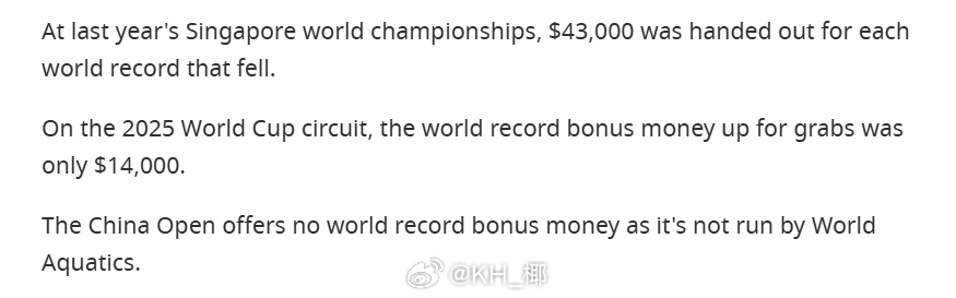 2026年中国游泳公开赛 澳媒报道，这次比赛小麦虽然打破WR，但并没有为世界纪录