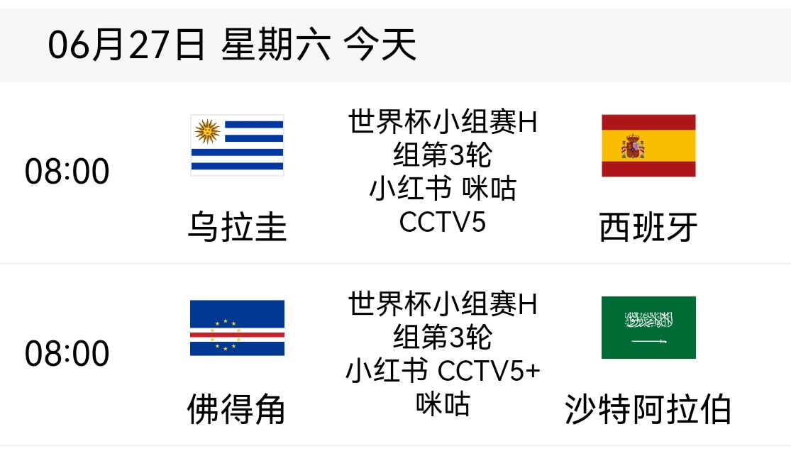 【阿根廷32强对手即将决出】🔜三小时后阿根廷32强对手将确认！💥阿根廷1/1