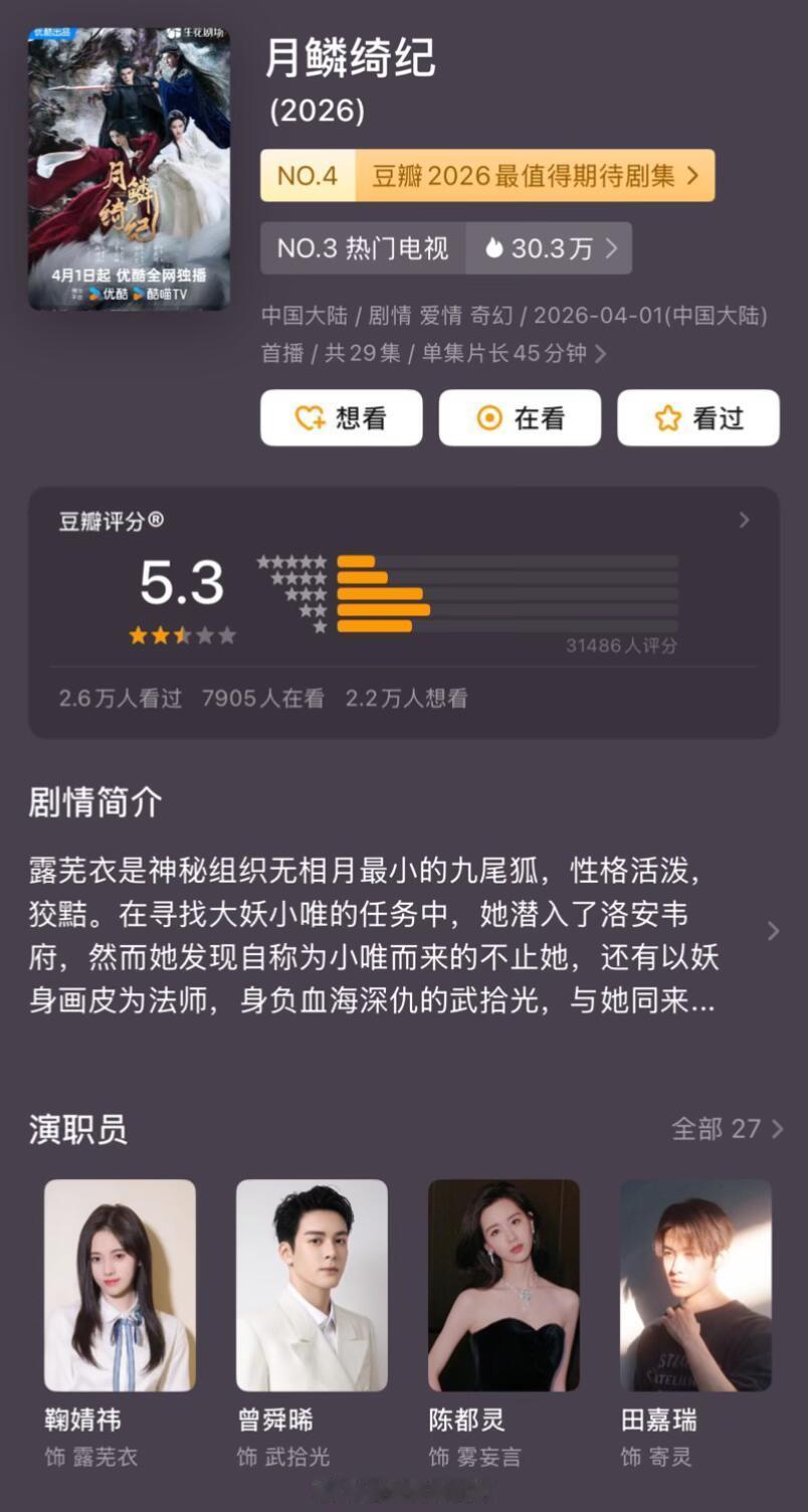 近期8部剧评分‼️2026年4月《冰湖重生》开分3.2分《钢铁森林》开分6.8分