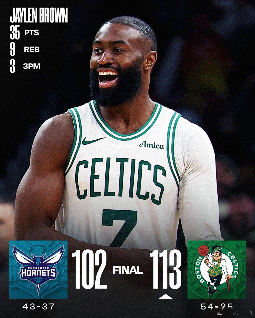 双探花合砍58分鲍尔36+5+6 绿军力克黄蜂北京时间4月8日，NBA常规赛，凯