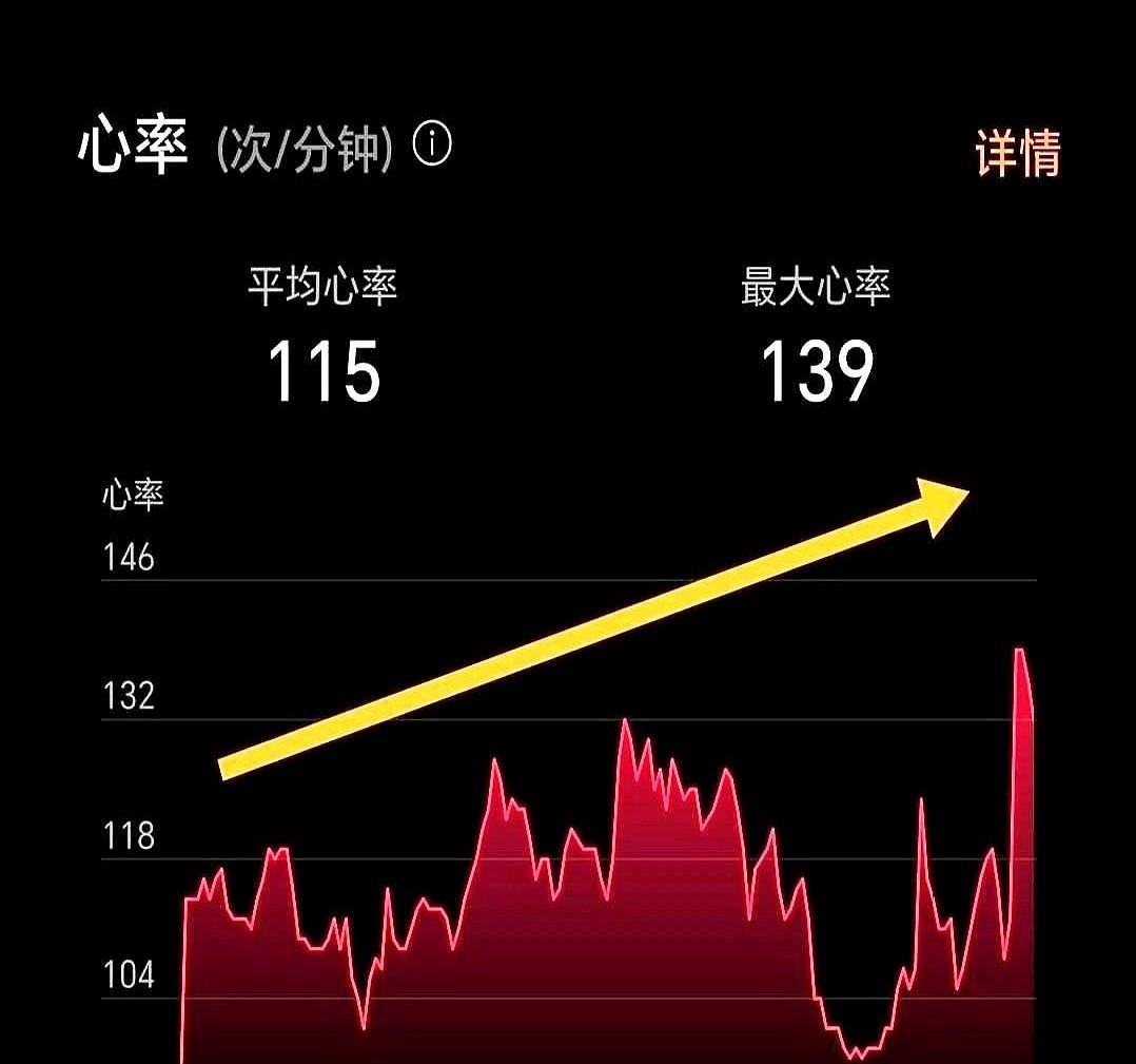 别瞎跑，别猛冲，跑两天歇一天，这才是真本事。
心率115左右，慢点走，稳着跑，六