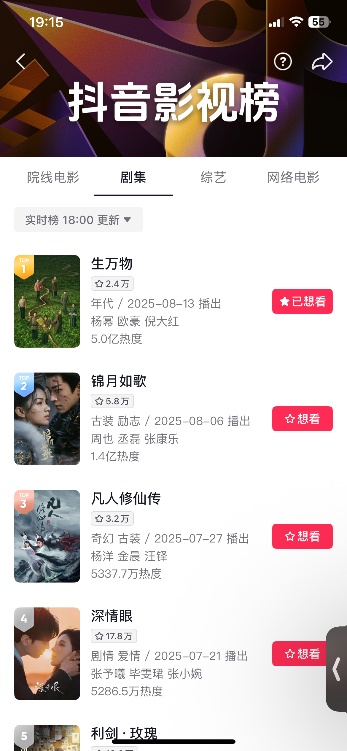 疯了 5亿了 才第三天已经是今年第二 ​​​