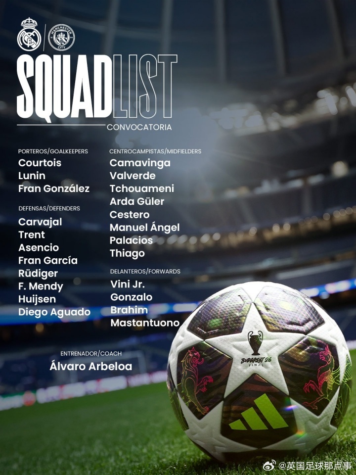 皇马公布欧冠1/8决赛首回合战曼城名单：姆巴佩、贝林厄姆缺席门将：库尔图瓦、卢宁