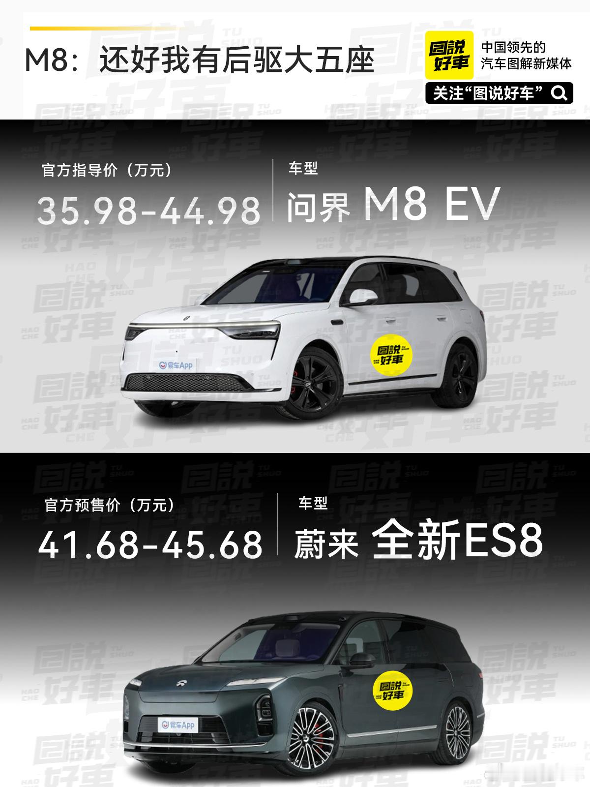 蔚来ES8刚上市没多久，问界M8纯电又上市了，在大五座需求上，问界M8纯电版算是