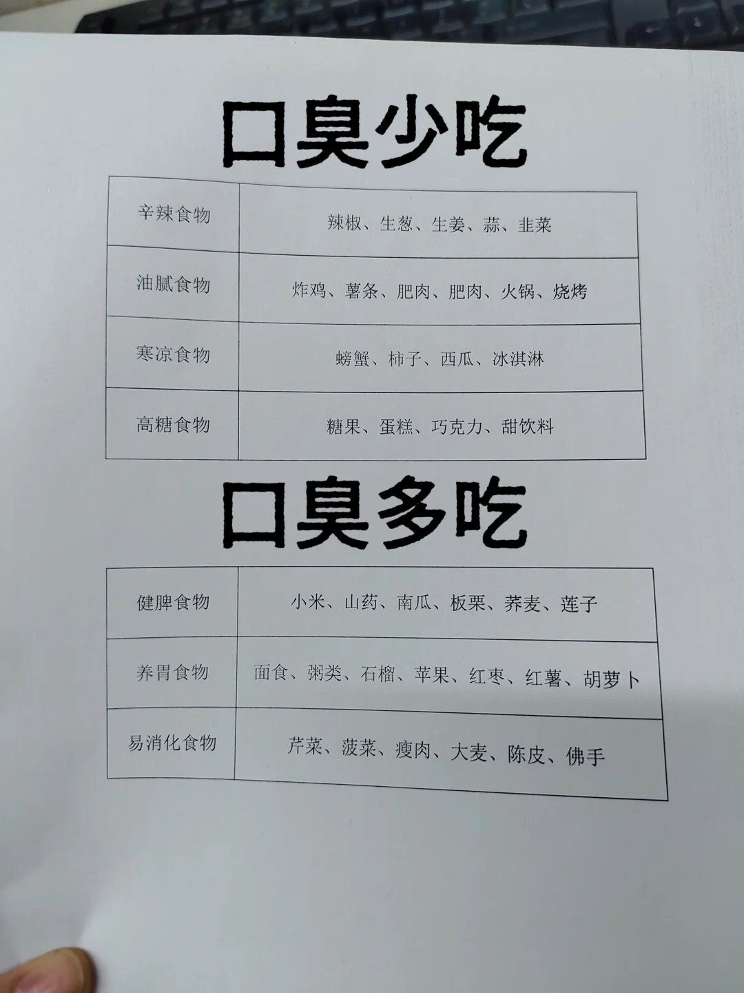 坚决不删❗️口臭能帮一个是一个❗️