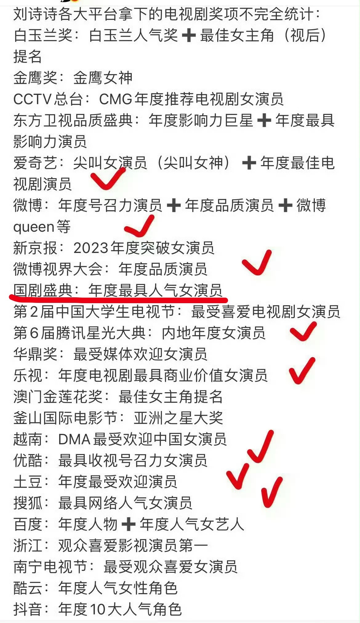 2025国剧盛典阵容发现现在的各大平台奖项，刘诗诗都拿过