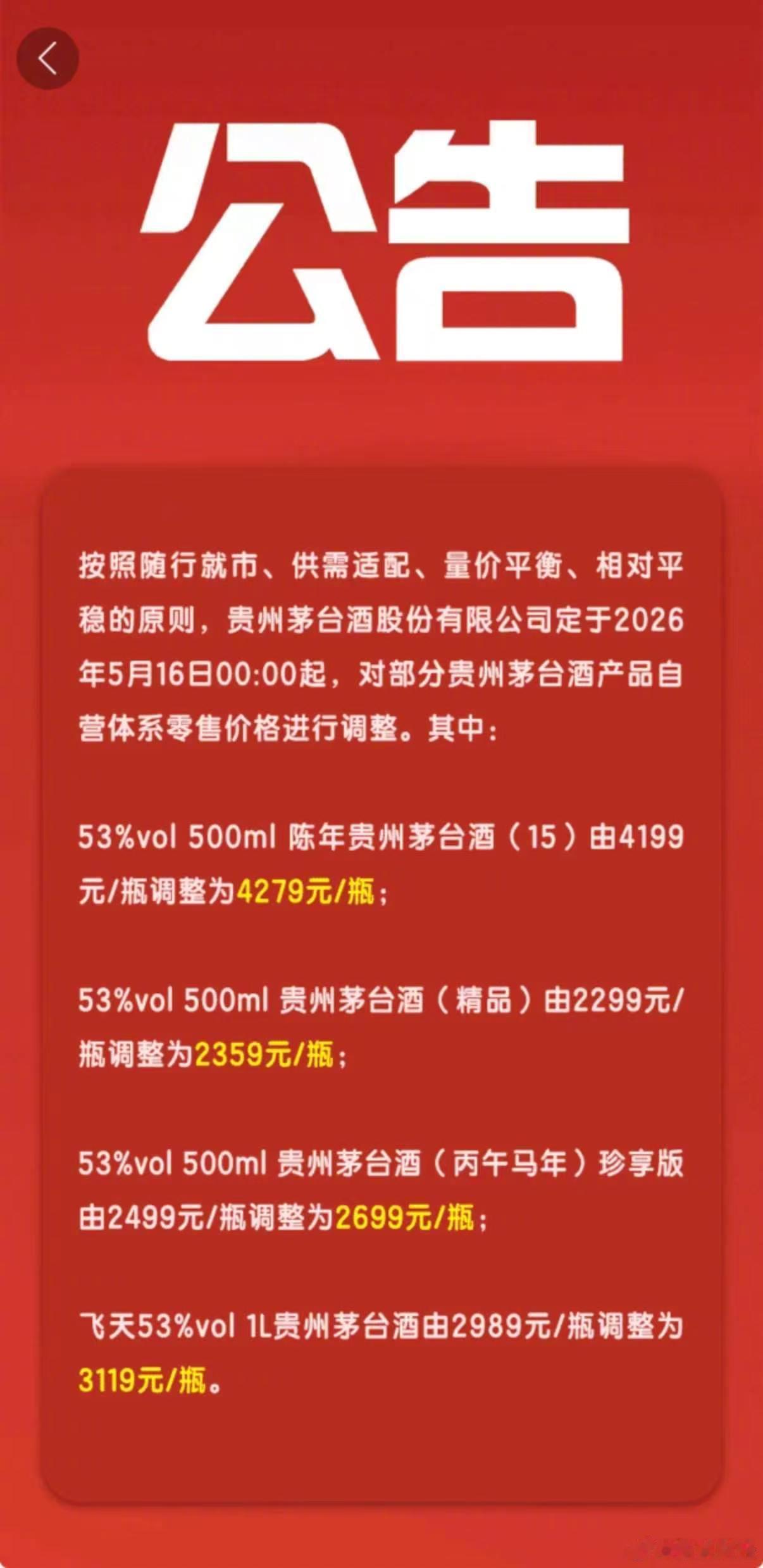 【茅台多产品宣布涨价】5月16日，i茅台发布公告称，按照茅台随行就市、供需适配、