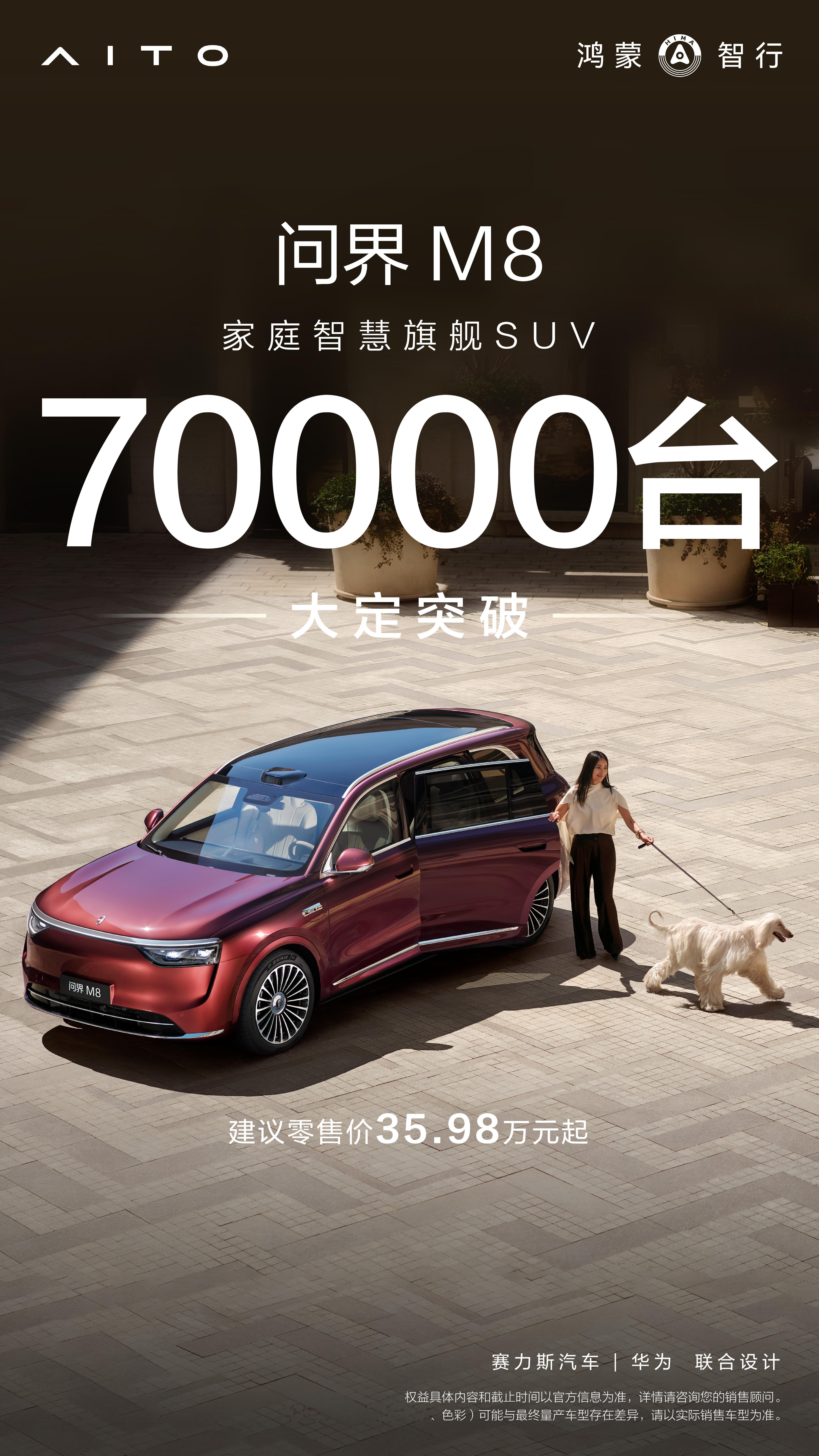 问界M8上市22天大定7万台 问界M8售价35.98万元起，上市22天大定超7万