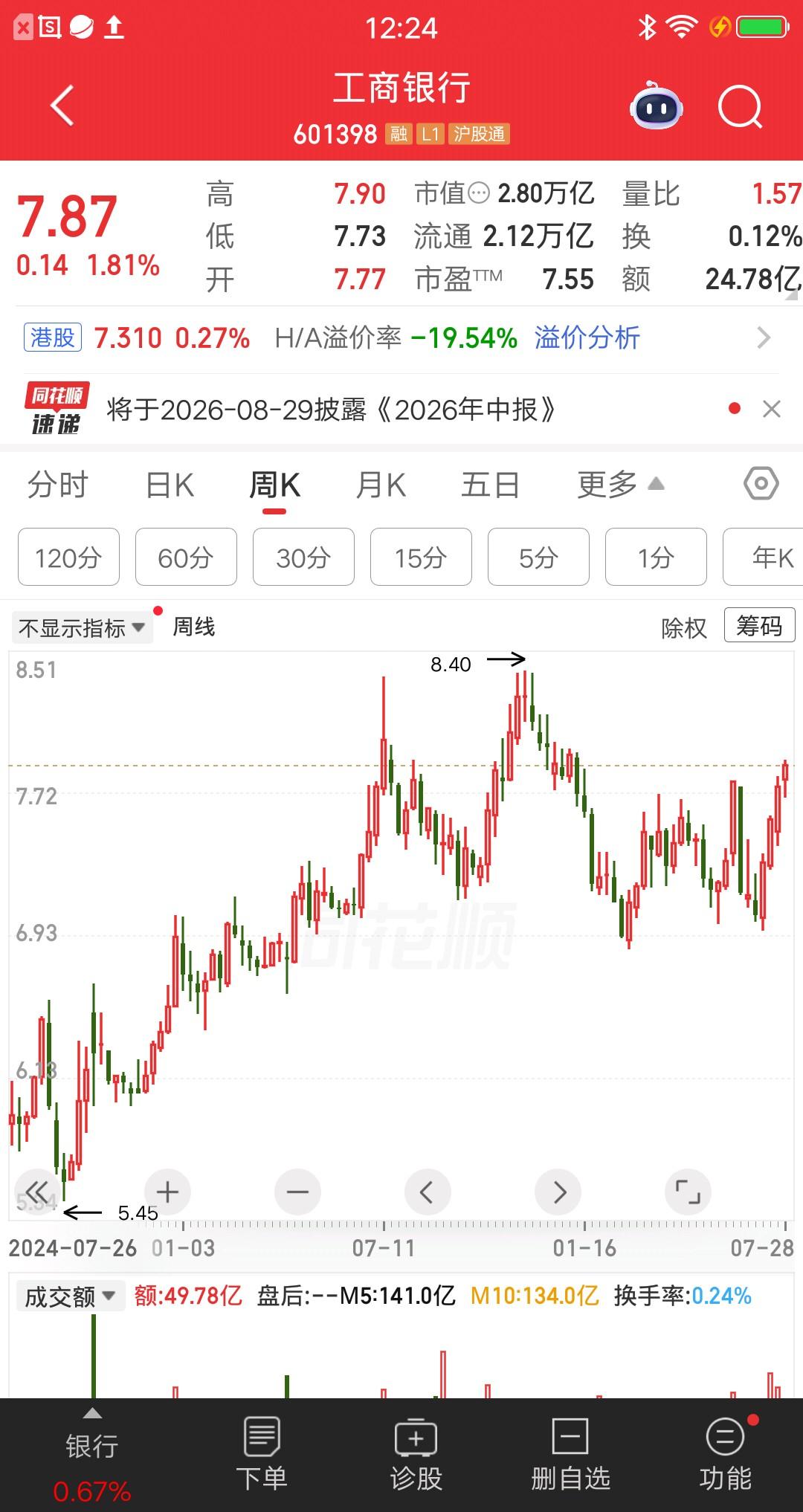 一位深圳的股民，斥资170余万投资新华保险，成本价大概31元左右。他是在2024