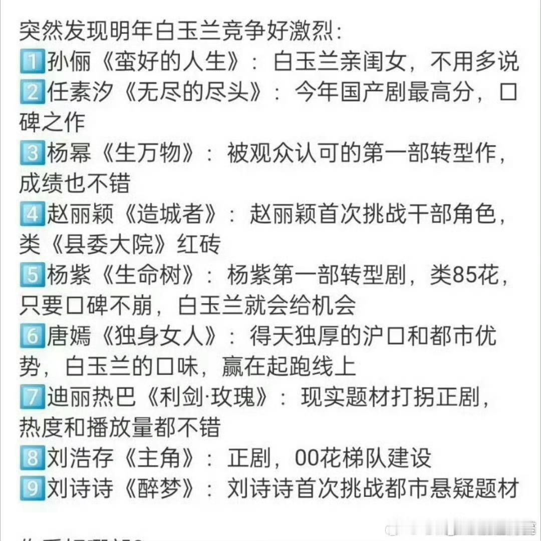 明年的白玉兰我还是押一下杨幂，不傻的话都知道好不容易有了一番口碑爆剧，还是正剧，