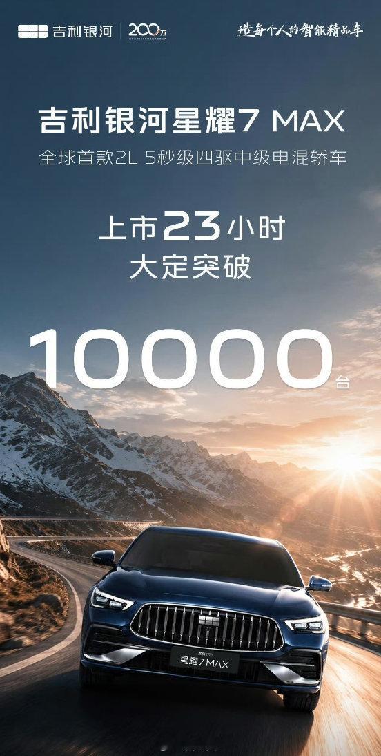 官宣！吉利银河星耀7 Max上市23小时大定破万。据了解，吉利银河星耀7 MAX