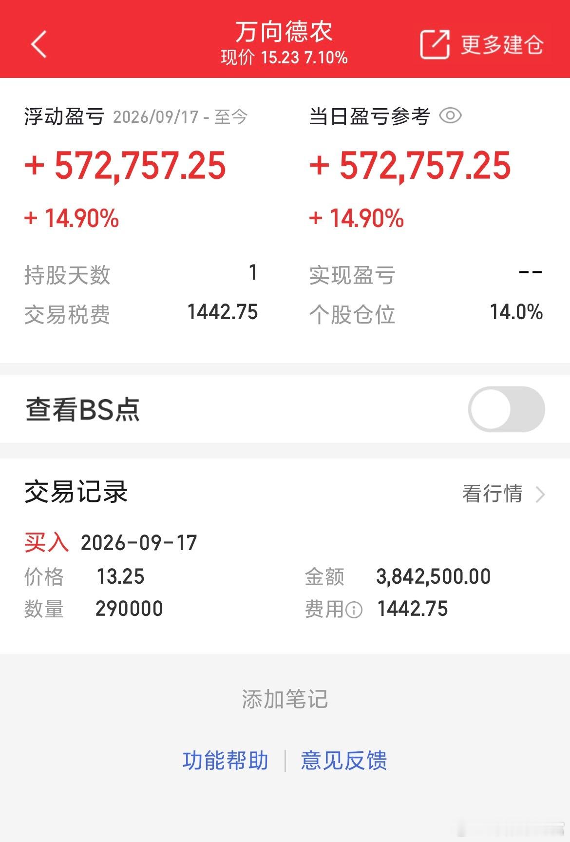 哇塞$万向德农 sh600371$ 既然板了[给力][给力][给力] ​​​