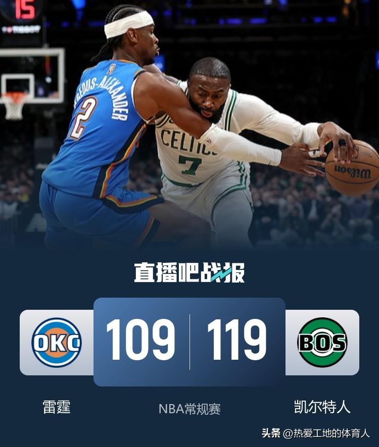 联盟第一vs东部第二迎来强强对话
凯尔特人主场119:109逆转雷霆取胜
雷霆1