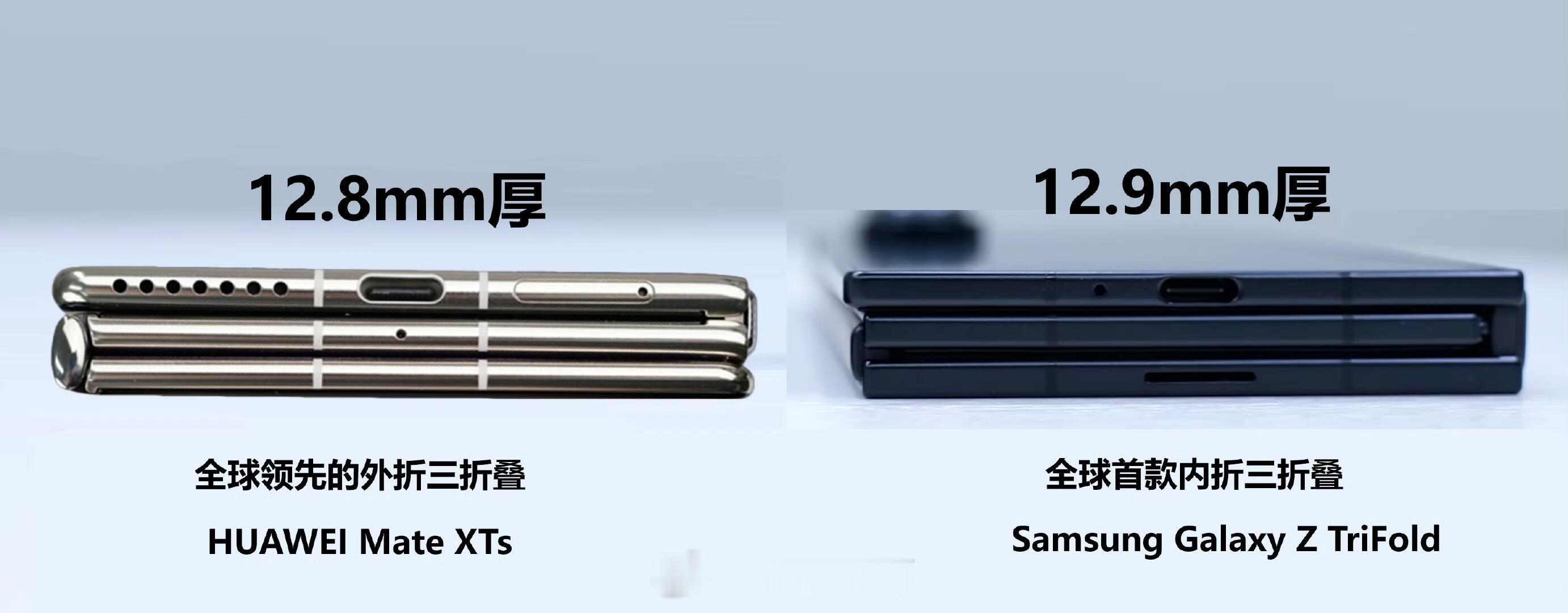 华为Mate XT与三星Galaxy Z TriFold作为三折叠赛道的旗舰机型
