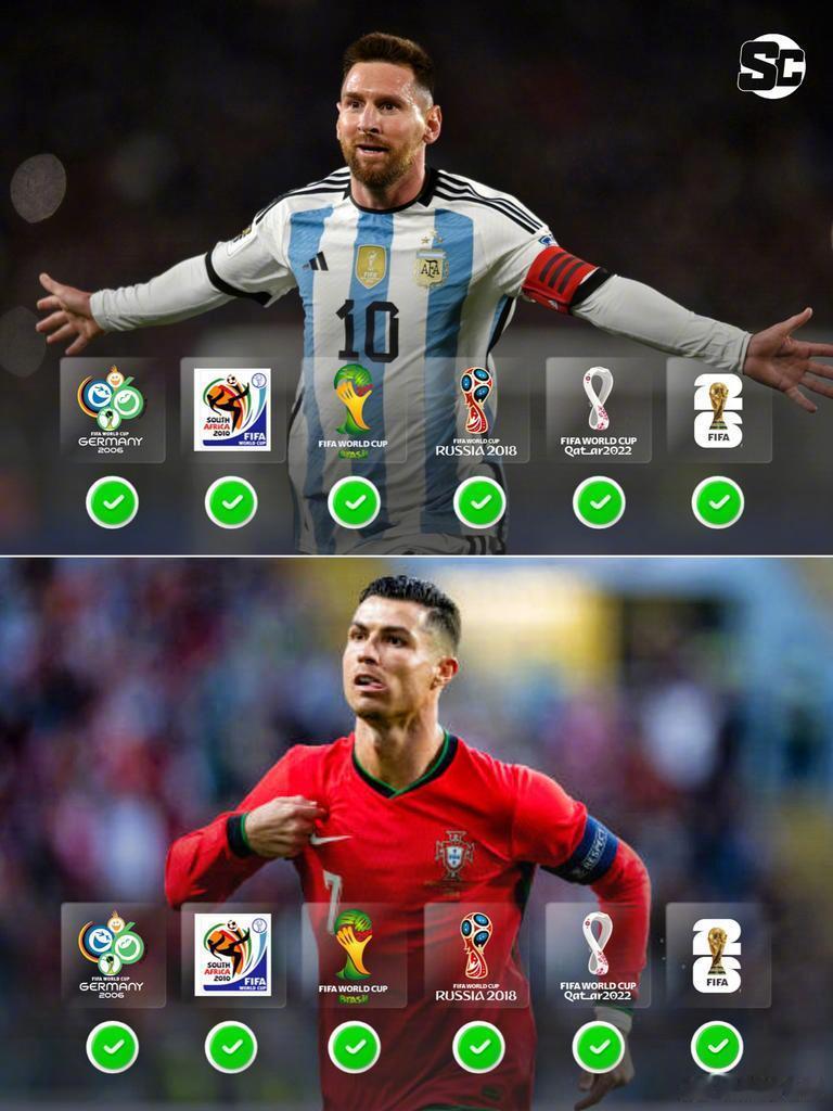 【】C罗和梅西将成为唯二参加6届世界杯的球员，C罗在此前5届世界杯的成绩：200