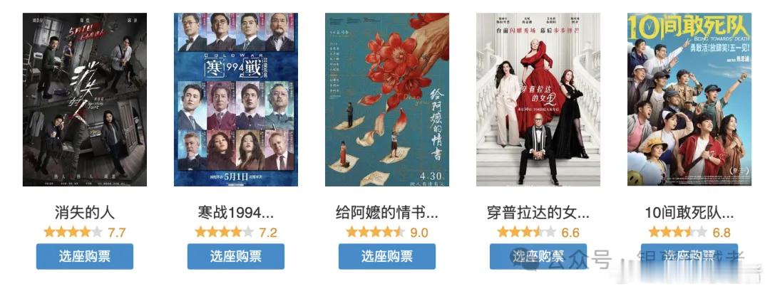 五一档票房和观影人次均超去年同期 截至5月5日21时，今年五一档电影票房已达7.