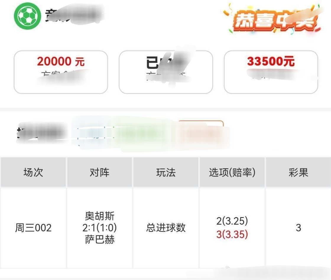 势头不减！内部进球数持续稳定输出，一路保持良好节奏，成功斩获3.3w 