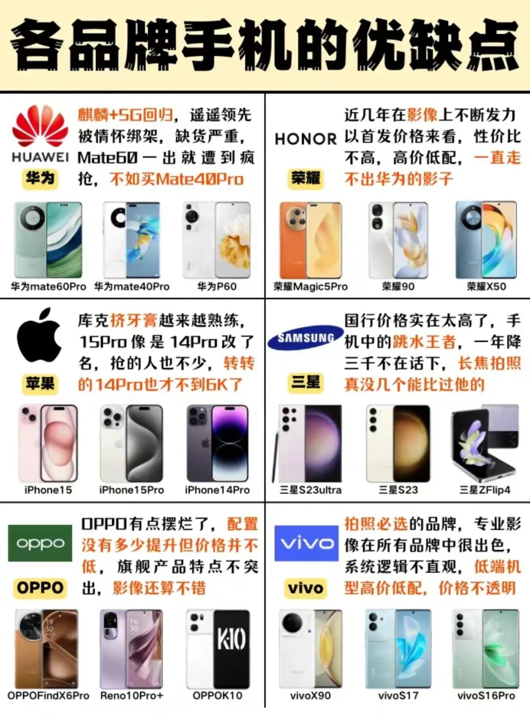 不同手机品牌的优缺点，iPhone依旧最全面