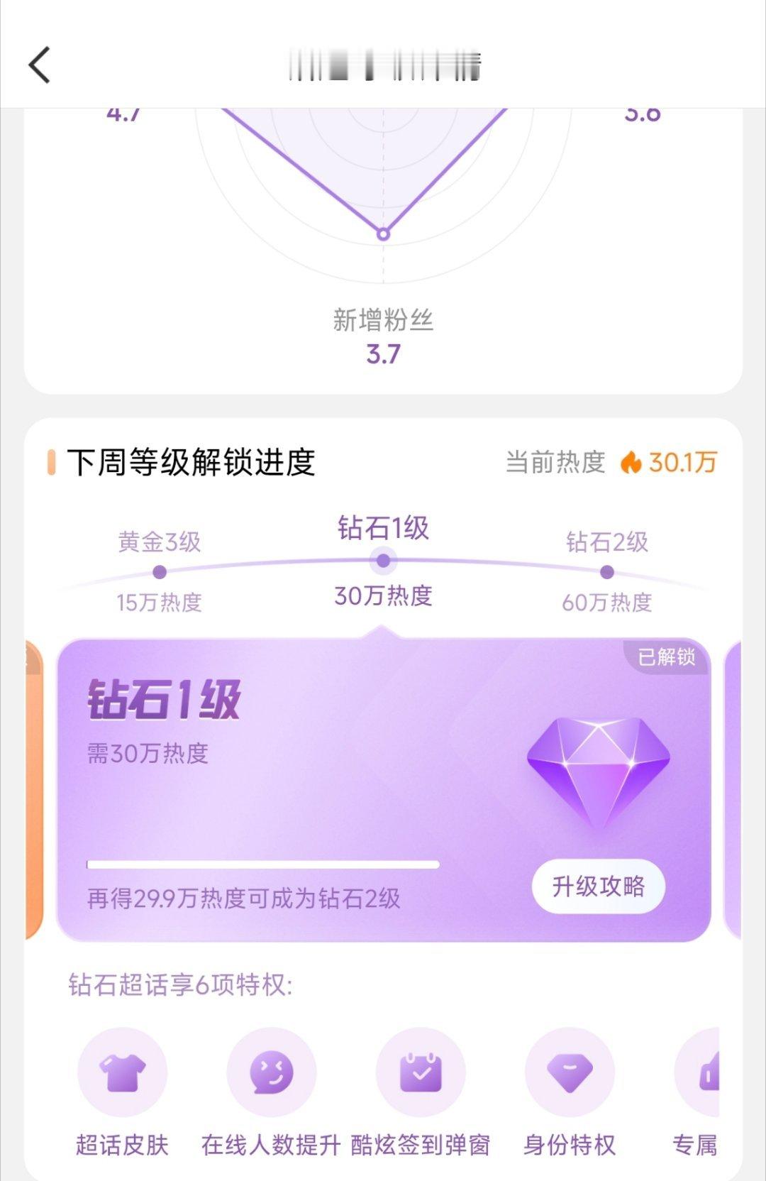 杨幂[超话]耶耶耶 太棒了[送花花] ​​​