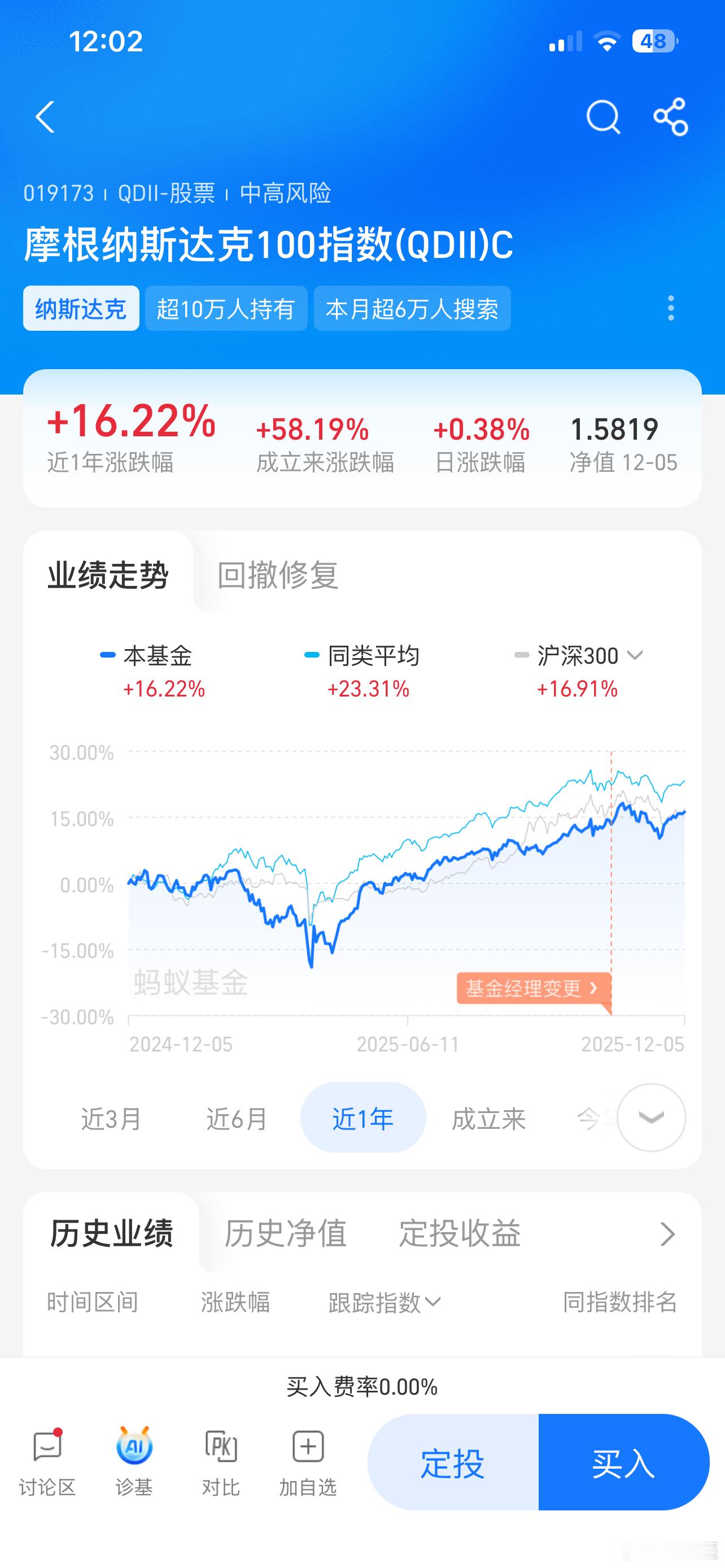美股 日限购10万的美基出现了！！ 