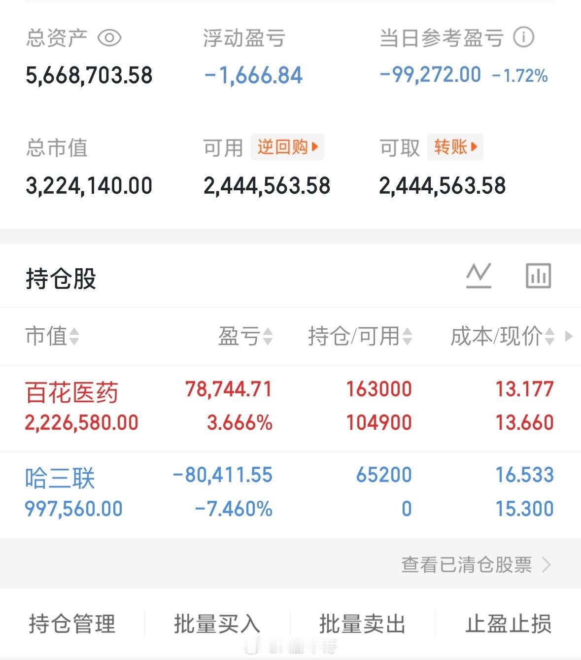 今天冲动了，追高了一只票目前的行情短期波动，稳住节奏，控制好仓位。支持我的朋友点