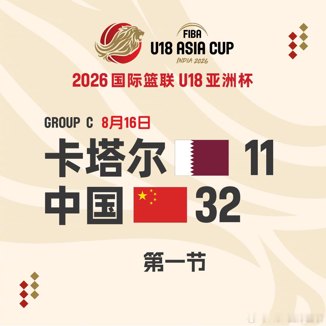 2026FIBAU18亚洲杯 第4️⃣比赛日小组赛C组 🇨🇳中国队vs卡塔尔