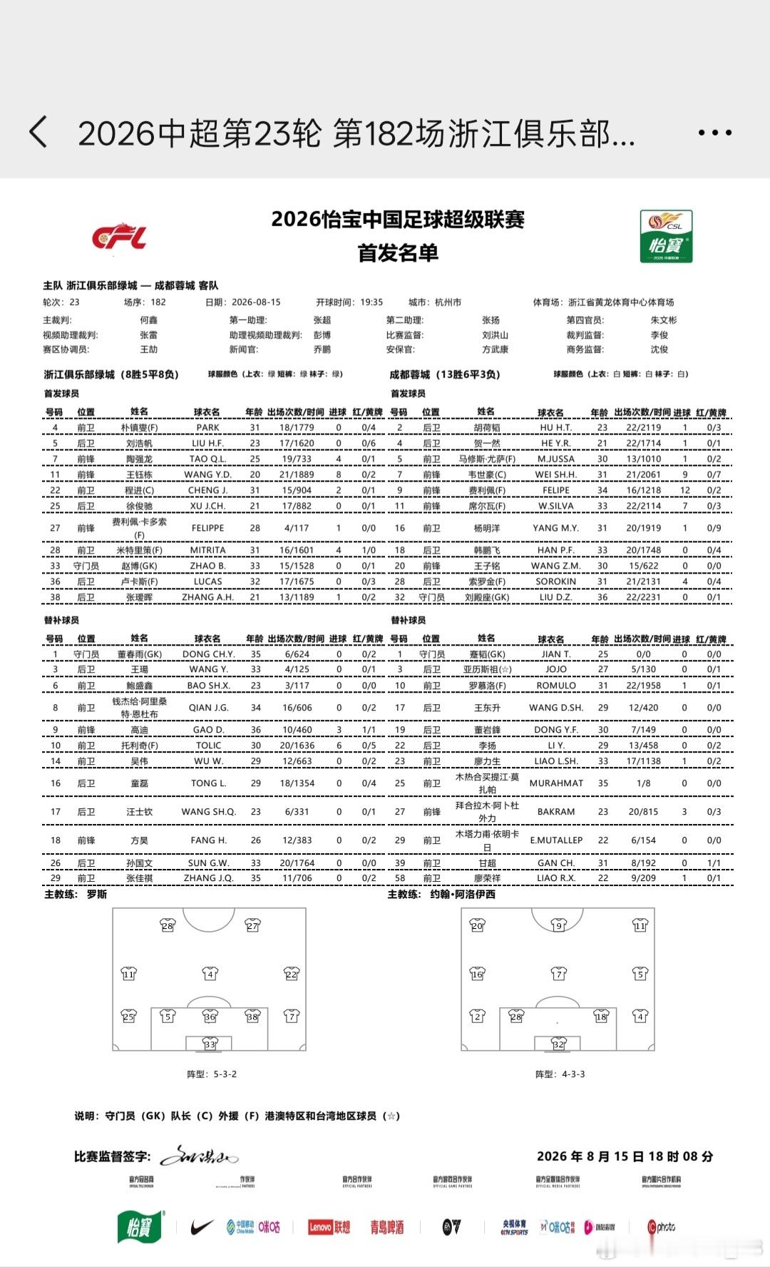 浙江fc对阵成都蓉城首发名单，浙江托里奇替补，成都蓉城首发王子铭，罗慕洛替补成都