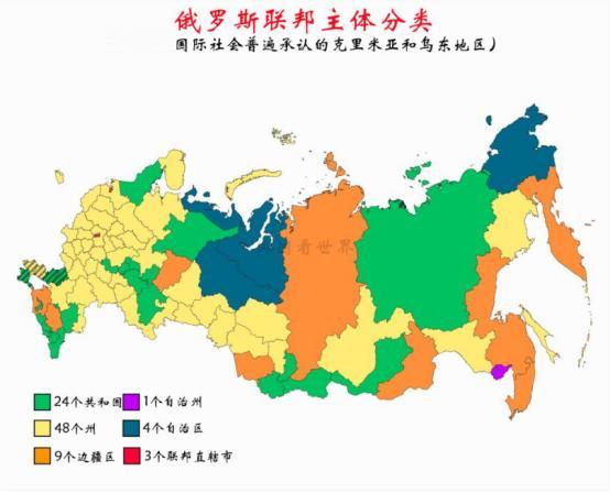 俄罗斯真敢扔核弹吗？看看这张人口分布图就懂了！莫斯科和圣彼得堡一毁就全完了，普京
