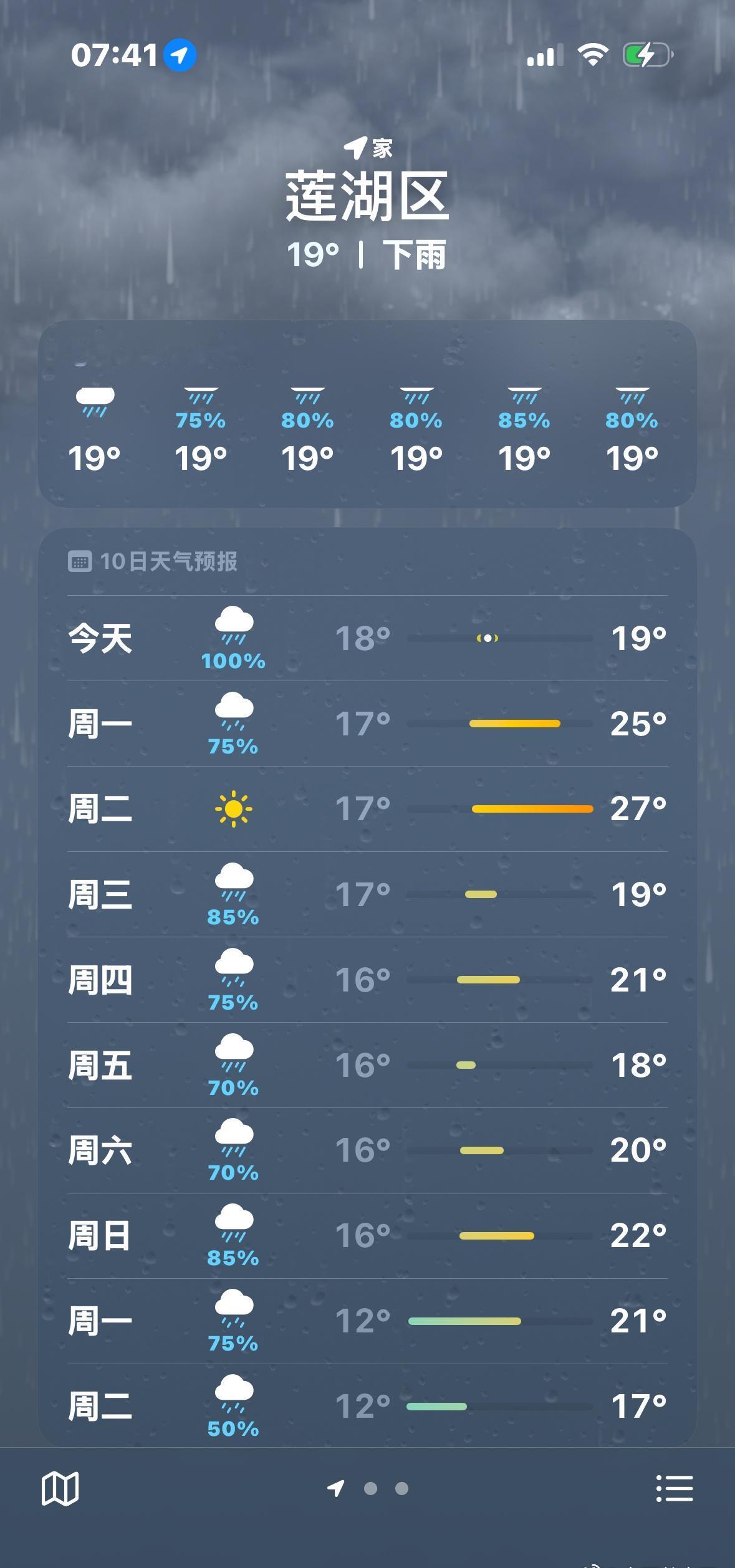 干什么啊😧 ​​​