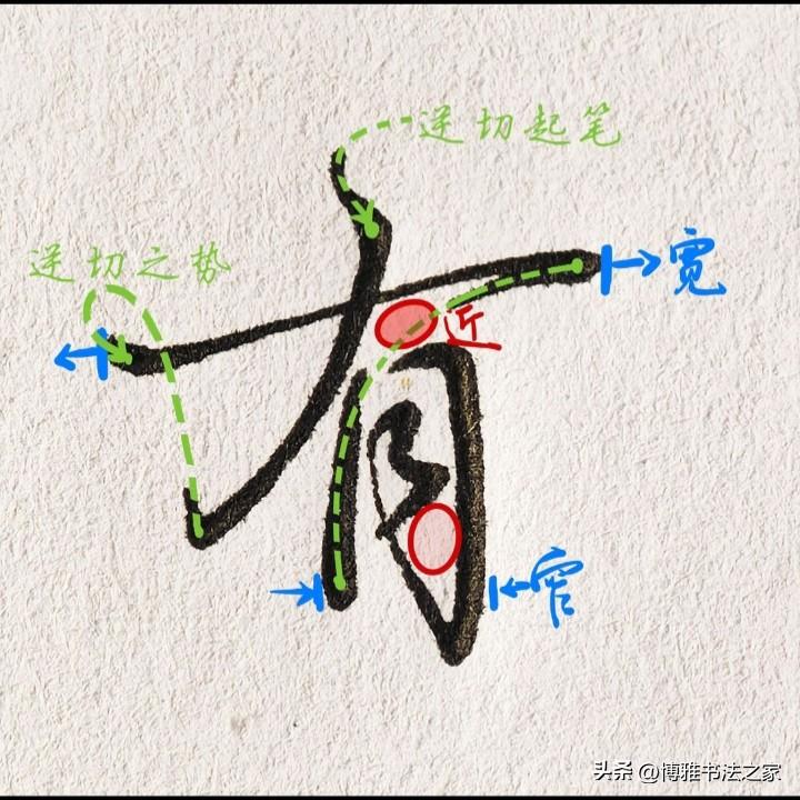 行楷单字精讲，一看就会，写字如此简单