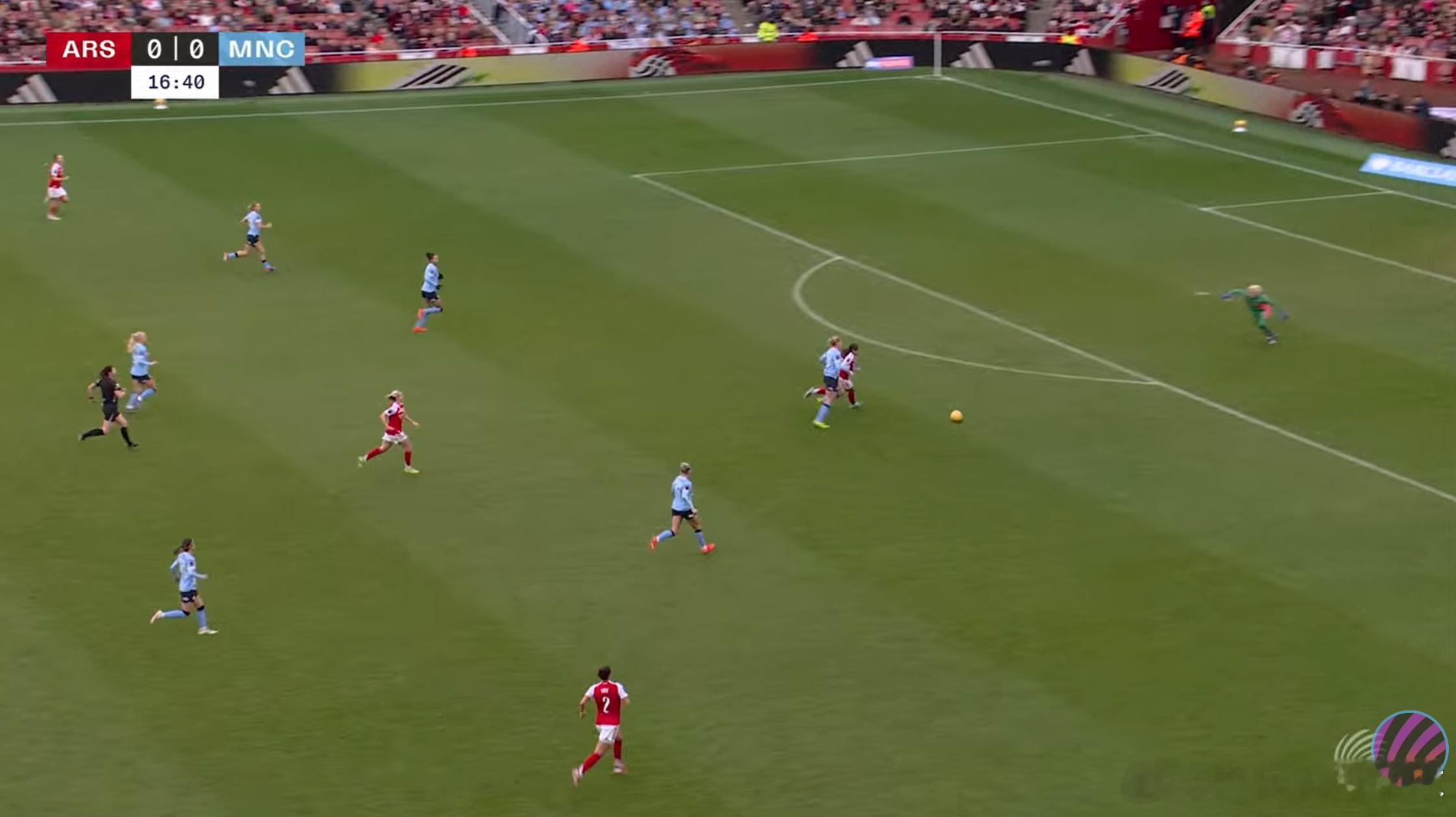 barclayswsl Miedema在前场的防守站位稍微有些疏忽，既没有完全压