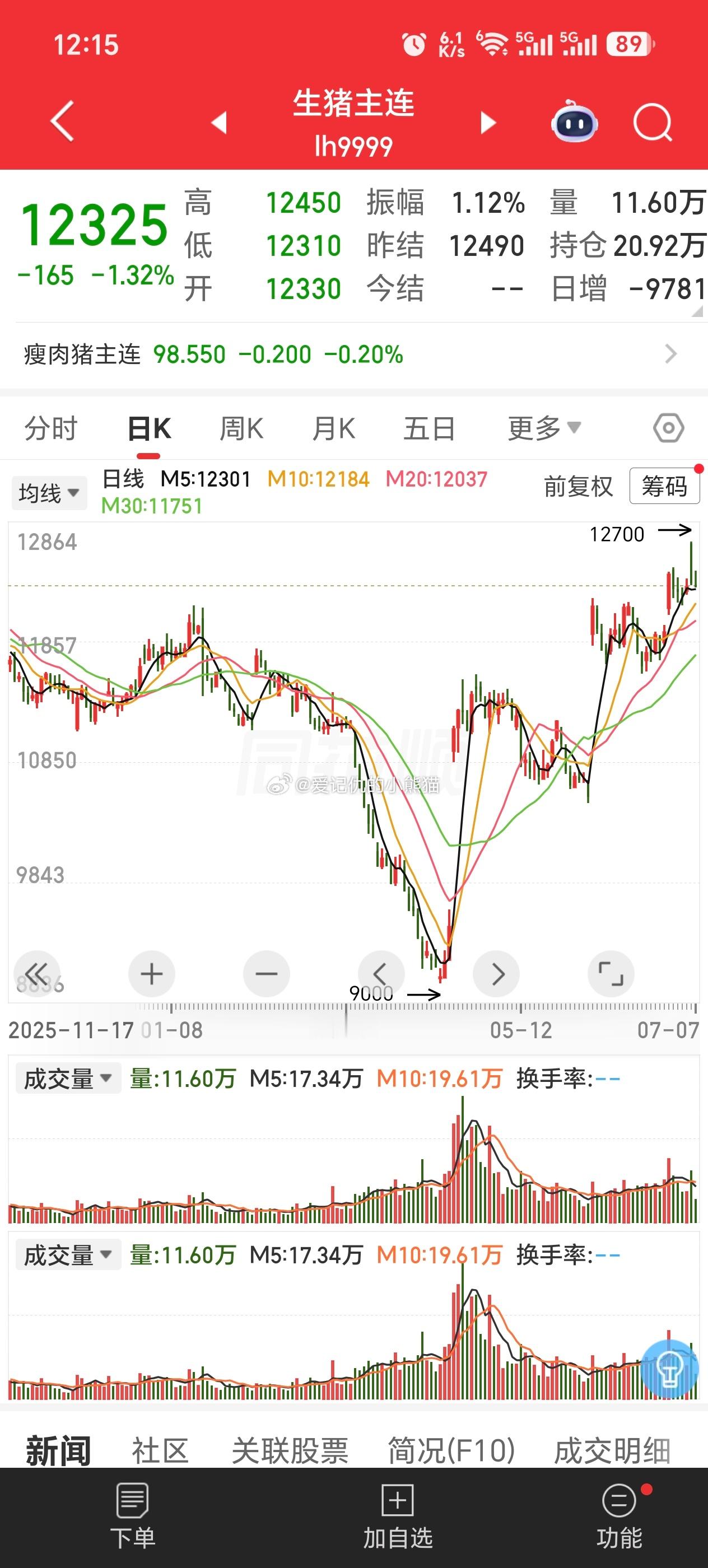 猪猪侠也被玩坏了