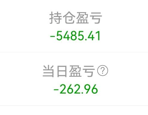 今天大盘大跌，个股超4800多只下跌的，上涨的才几百只。下跌的最多的时候超500