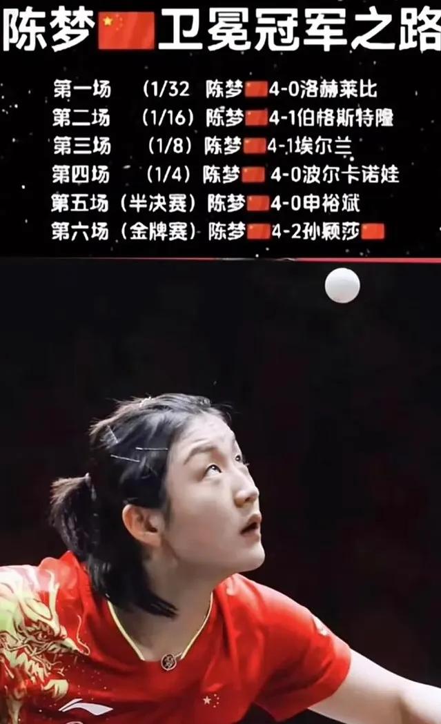 实力证明一切，恭喜陈梦卫冕奥运冠军🏆