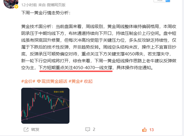 本周一黄金开盘后一路震荡走低，弱势走势非常明显。现在再回头看，大家还觉得4000
