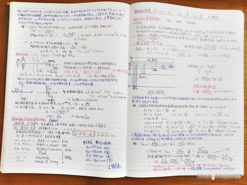 晒图笔记大赛 最近听说有个晒图笔记大赛，感觉还挺有意思的。不过我看现在网络上的热