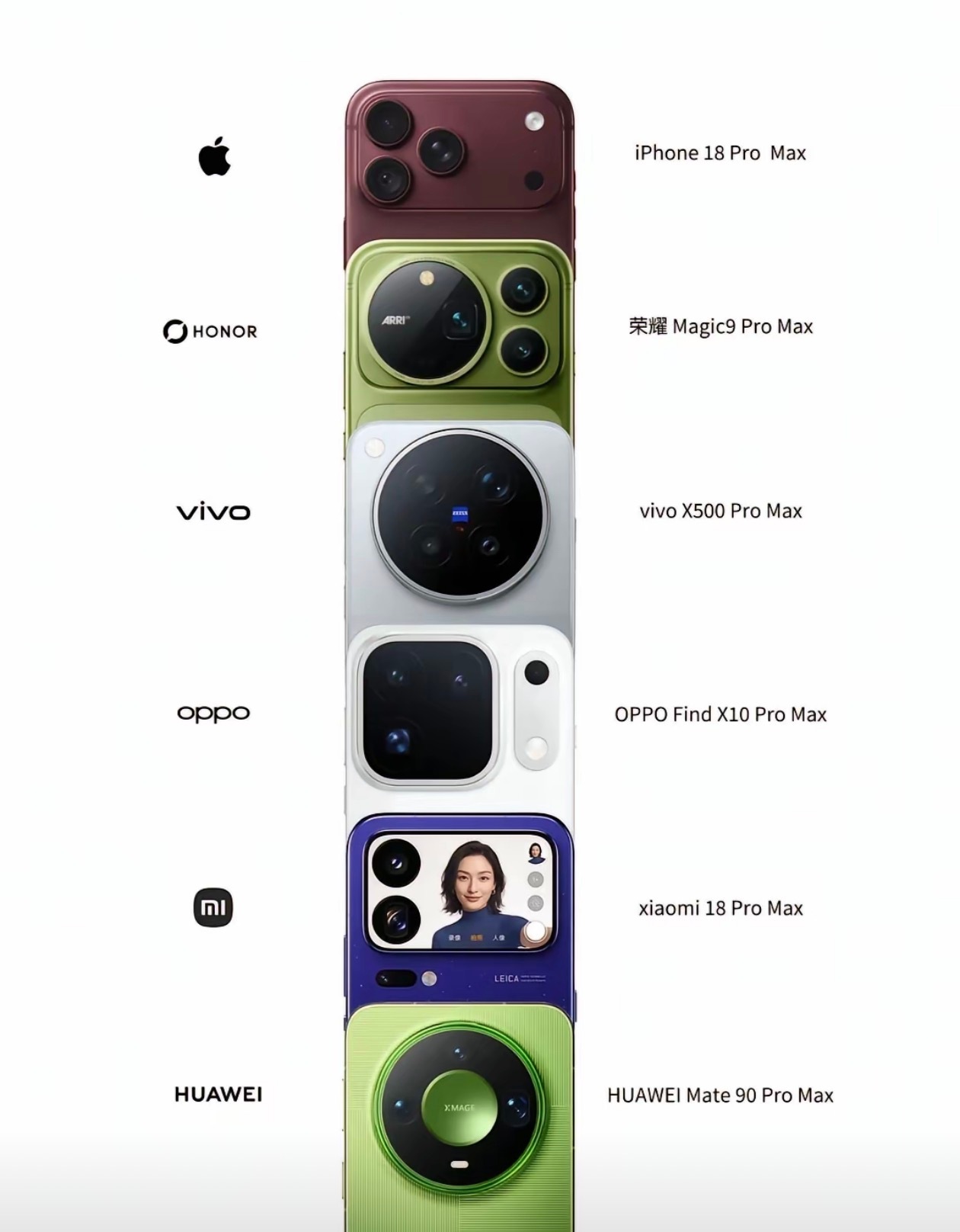 主品牌旗舰手机都发布完了，谁的背部更漂亮？ ​​​