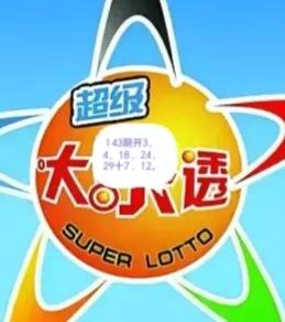 上期前区开出4尾4期，9尾3期，29重号3期。无黑球号。本期估计9尾19。无4尾