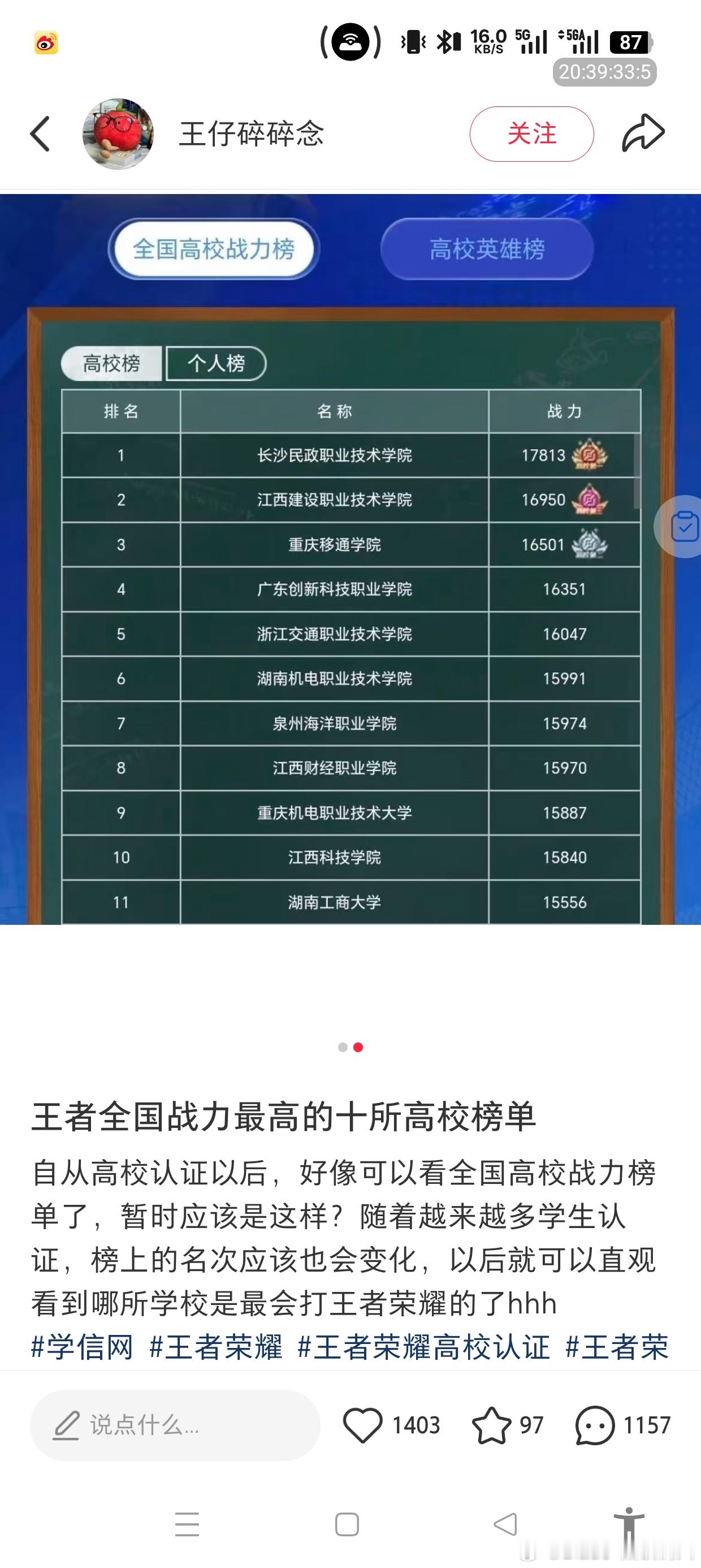 电竞专业院校呢[柯基] ​​​