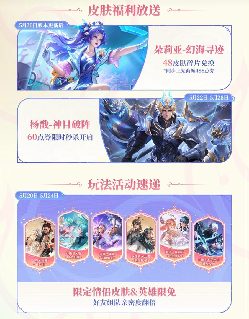 520皮肤档期⭐安琪拉，瑶珍传三丽鸥返场⭐亚瑟，阿古朵皮肤返场⭐朵莉亚，杨戬勇者