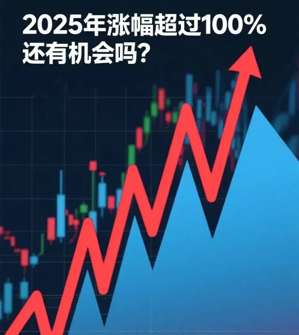 2025年涨幅超过100% 还有机会吗？中毅达icon：最新15.43尤夫股份i