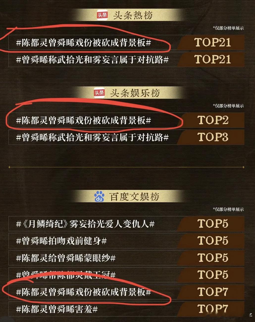 哥哥没有自己的单人词条吗？难蚌 