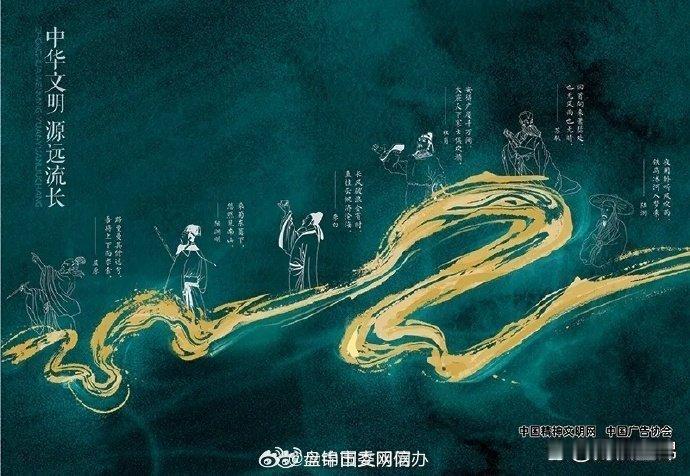 【请到美好盘锦来】 牢记殷殷嘱托实现全面振兴