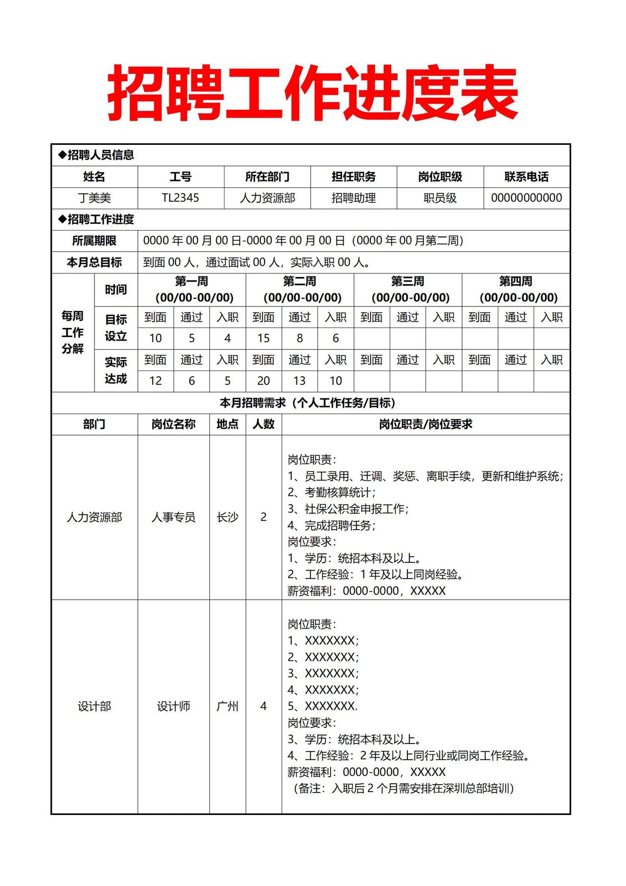 招聘月报表