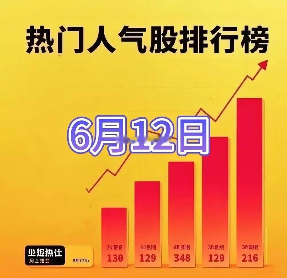 稀土强者恒强 6月12龙虎榜热门股分析1、融发核电所属行业/概念：电力设备/核电