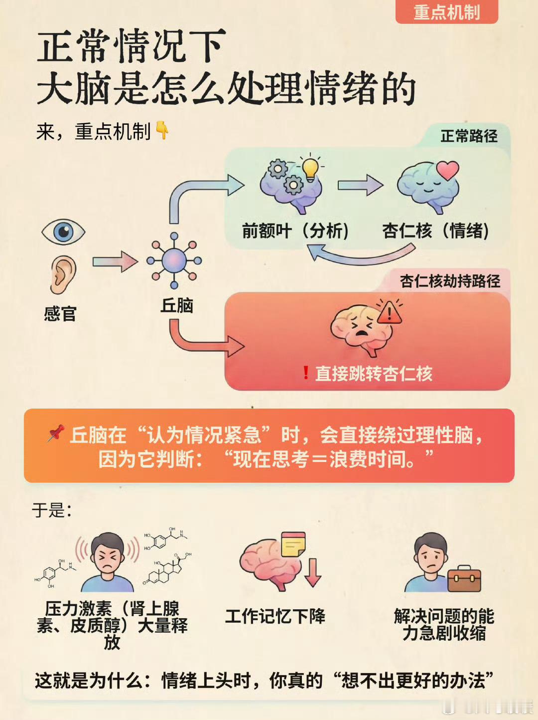 宝子们有没有过这种感觉？明明啥重活没干，却整天累得瘫在沙发上不想动，睡一觉也缓不