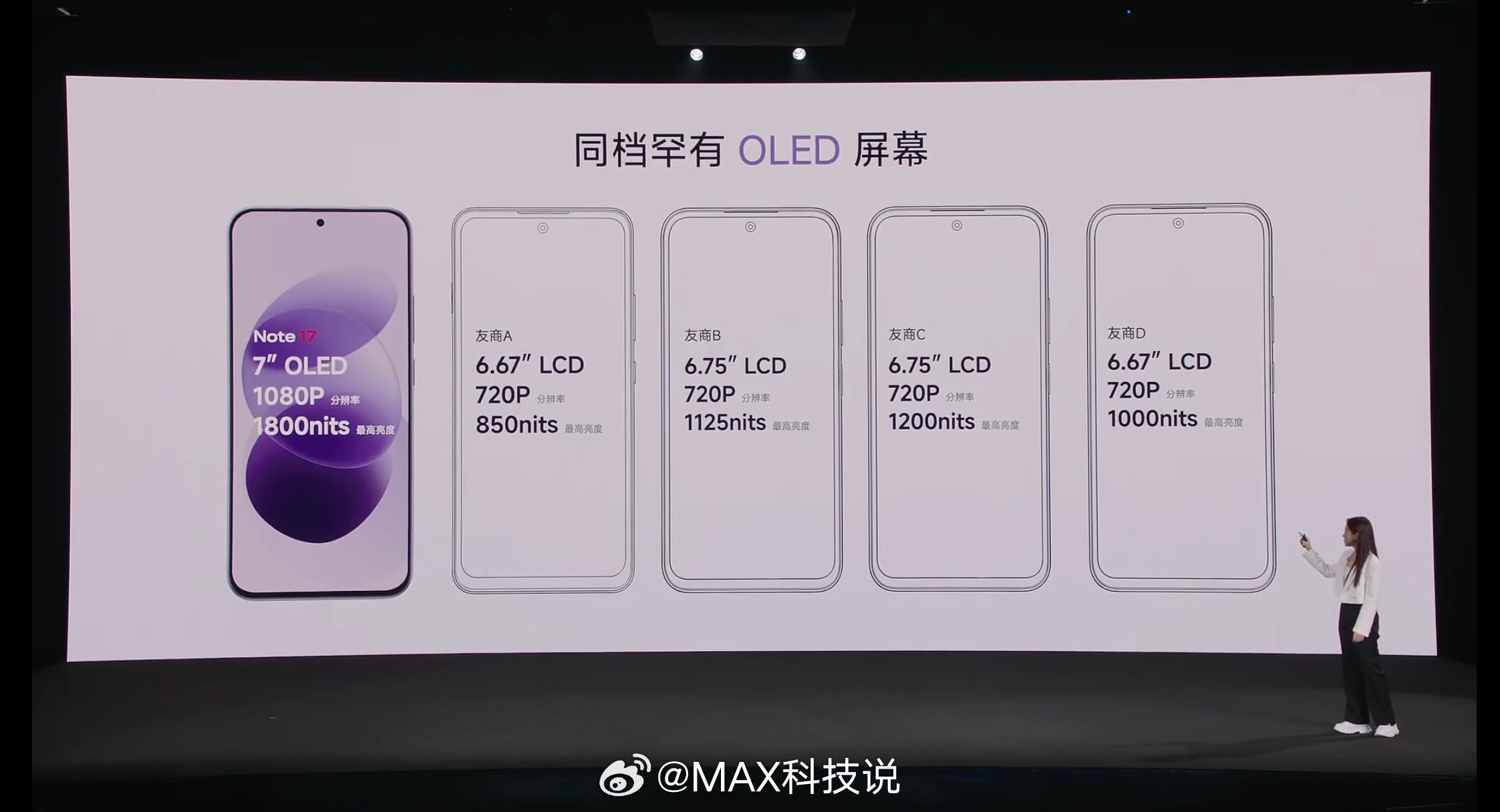 标准版红米Note17，居然也上了OLED屏幕，友商全是720P LCD屏幕，同
