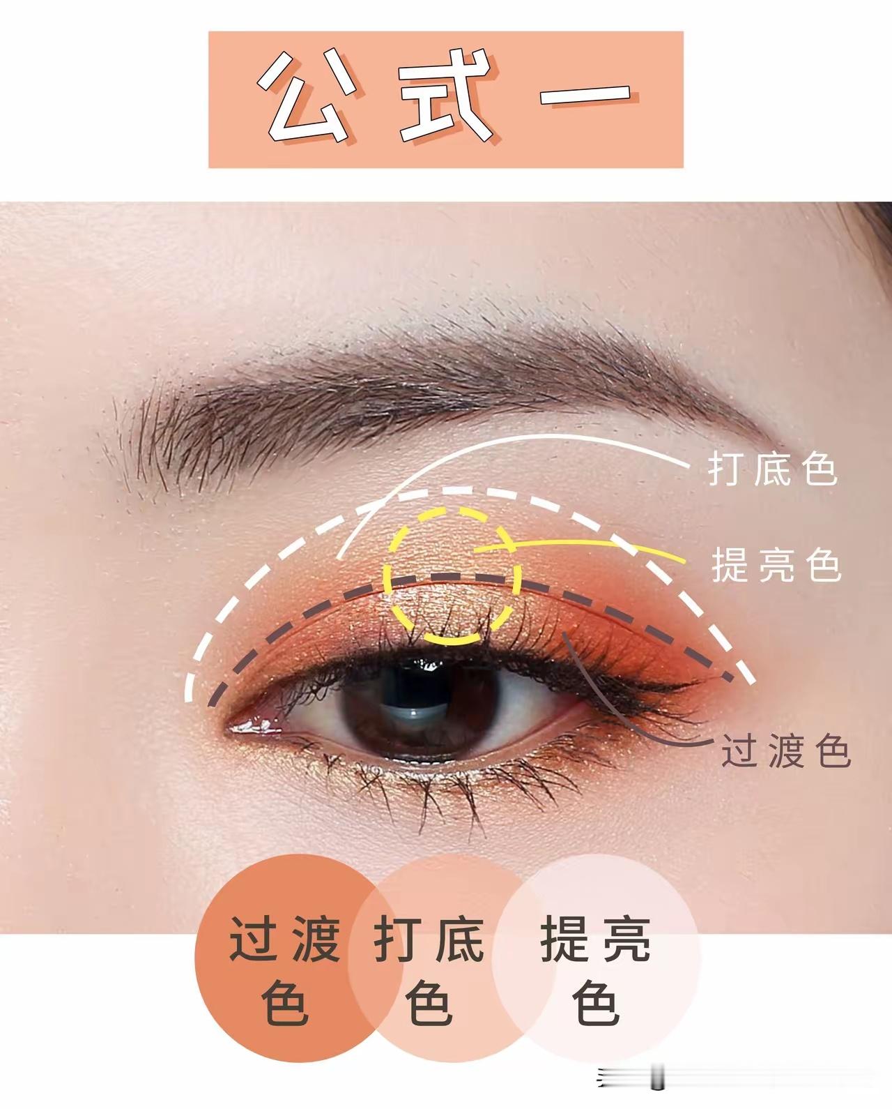 唐艺昕眼影全肯定万能眼影公式，一看就会，真正拯救手残党★ 知道大家肯定都不缺眼影